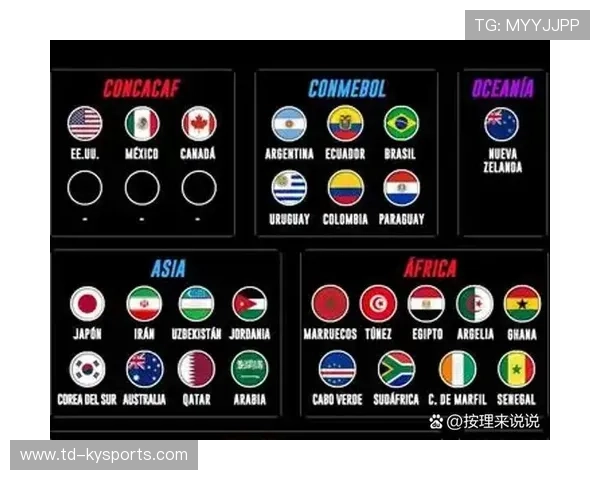 亚洲数据专家世界杯末轮精选：针对平民小国受让球胜率的长尾分析